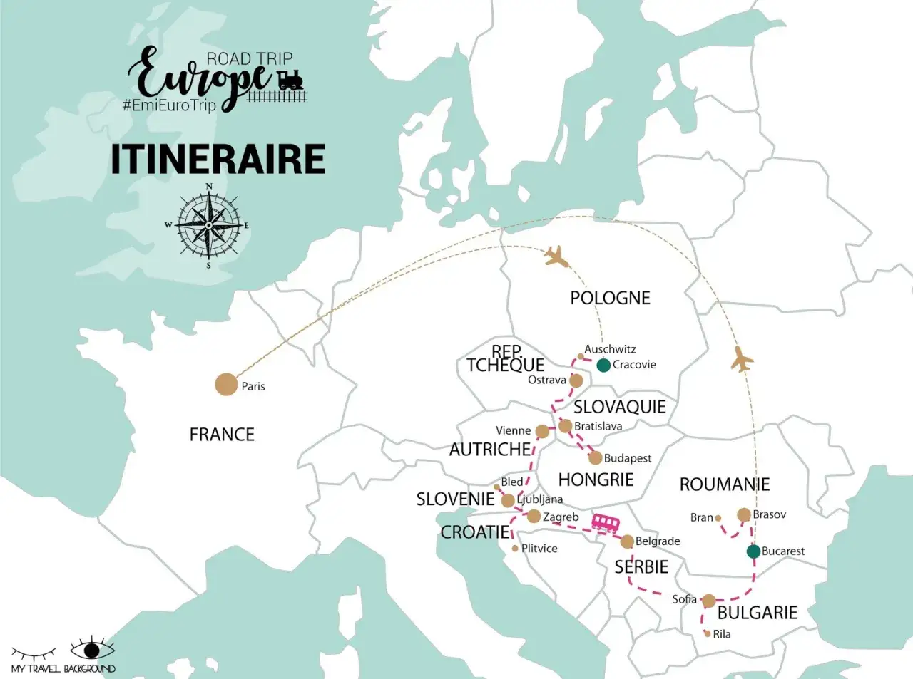 Carte d'un itinéraire de backpacking en Europe, de Paris à la Bulgarie, passant par l'Autriche, la Slovaquie, la Pologne, la Serbie et la Roumanie.