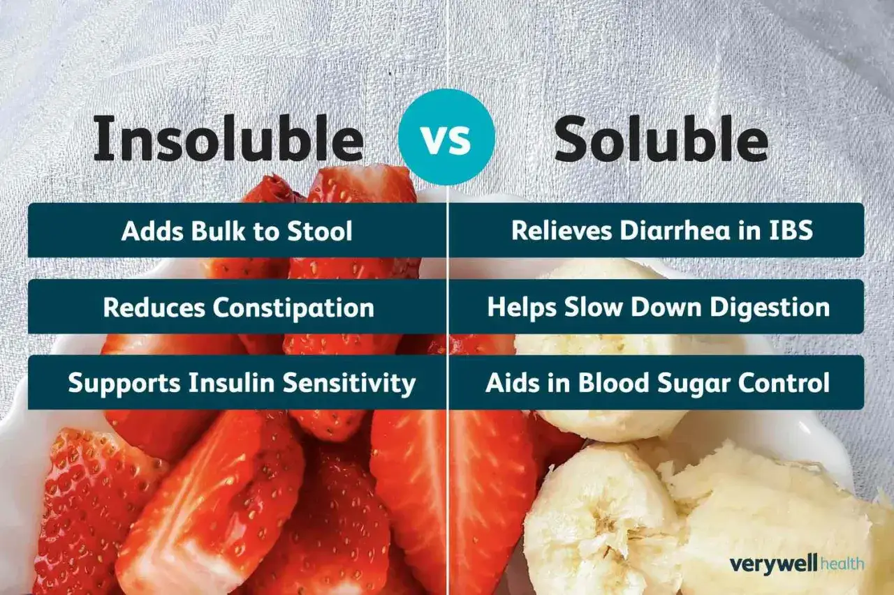 Fibres insolubles et solubles : les fraises aident contre la constipation, les bananes ralentissent la digestion. Attention à ne pas manger trop de fibres !