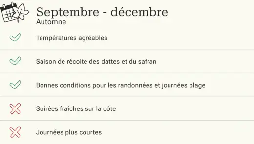 Randonnée au Maroc - où aller, quand partir, quoi prévoir